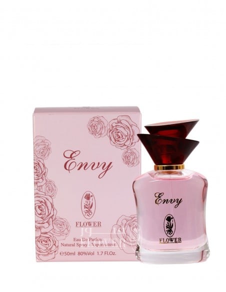 Perfumes ( PR-1061 )
